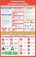 Стенд Пожарная безопасность