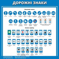 stend_dorozhnі_nakazovі_zanaki_ta_znaki_servіsu_1-min