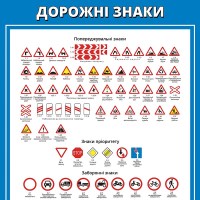 стенд предупредительные знаки